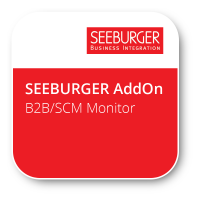 B2B/SCM Monitor für SAP